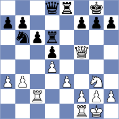 Kovalenko - Bidkova (Simferopol, 2004)
