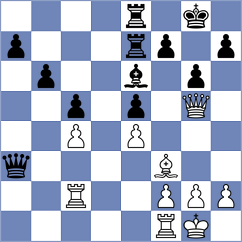 Fiala - Reznicek (Ostrava, 2010)