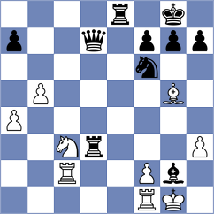 Rustemov - Bartholomew (chess.com INT, 2024)