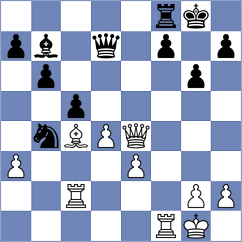 Buscar - Garcia (chess.com INT, 2024)