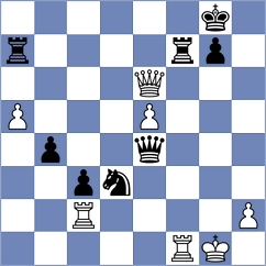 Pogorelskikh - Shubenkova (chess.com INT, 2023)