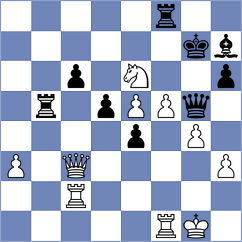 Galperin - Haussernot (chess.com INT, 2025)