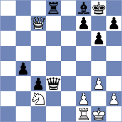 Shimanov - Sarana (Pasching AUT, 2025)