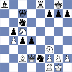 Sailer - Nguyen Thanh Nghia (chess.com INT, 2024)