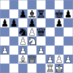 Mayer - Schwartz (Austria, 2003)