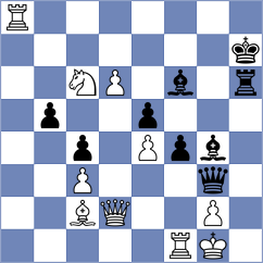 Vantika - Wagner (Chess.com INT, 2020)