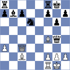 Zidar - Klein (Mainz, 1997)