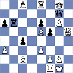 Kurmangaliyeva - Xhembulla (chess.com INT, 2023)