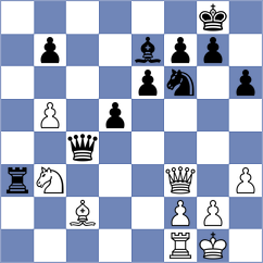 Cando Tulcan - Vargas Sotelo (Chess.com INT, 2020)