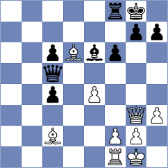 Sorokin - Peng (chess.com INT, 2022)