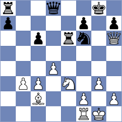 Hadzimanolis - Lakshmi (chess.com INT, 2023)