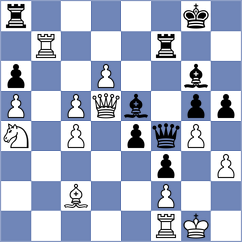 Nigalidze - Steinberg (chess.com INT, 2023)