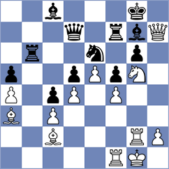 Ivanisevic - Shi (Chess.com INT, 2020)