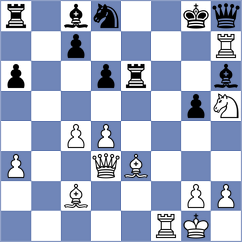 Stepanencu - Zhurbinsky (Chess.com INT, 2021)