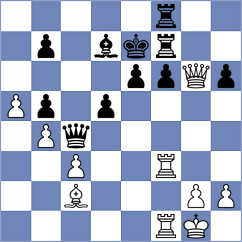 Pozdeev - Trifonov (chess.com INT, 2025)
