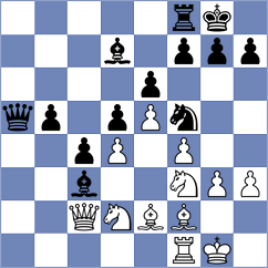 Greco - NN (Rome, 1620)
