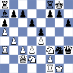 Silva - Mendes (Braga, 2013)