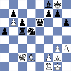 Bashirli - Garv (chess.com INT, 2022)