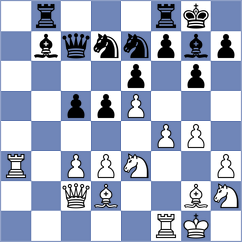 Lopez Cano - Borja Perez (Spain, 1993)