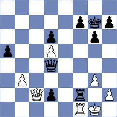 Tekeyev - Sindarov (chess.com INT, 2025)