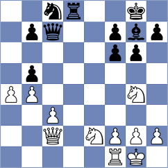 Fuchs - Peterson (Duisburg, 1992)