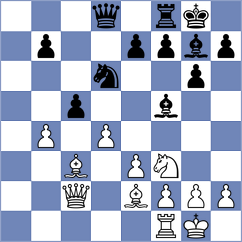 Huber - Schreiner (Austria AUT, 2023)