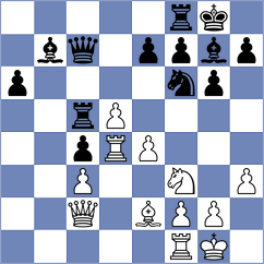Rakic - Perunovic (Nisa, 2003)