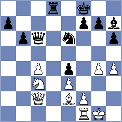Schuster - Von Buelow (chess.com INT, 2021)