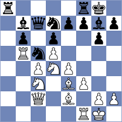Surrey - Migdal (Niederrhein, 1997)