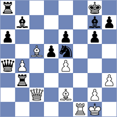 Klepikov - Tabuenca Mendataurigoitia (chess.com INT, 2024)