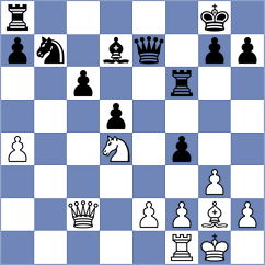 Fayard - Shubenkova (chess.com INT, 2025)