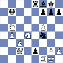 Csonka - Vokhidov (chess.com INT, 2022)