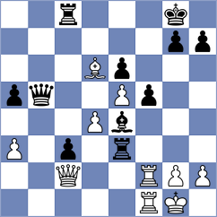Castillo Pena - Yonal (chess.com INT, 2024)