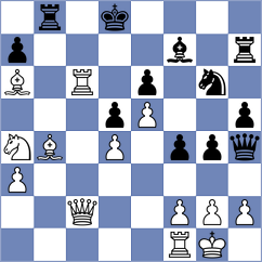 Suleymanli - Petrosian (chess.com INT, 2023)