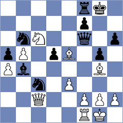 Jumabayev - Martin Carmona (chess.com INT, 2021)