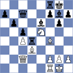 Sinzhuk - Karjakin (Alushta, 2000)