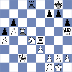 Martin Gonzalez - Pablo Marin (Spain, 1997)