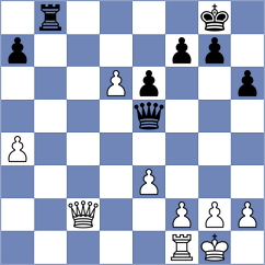 Marchukov - Kopylov (Zhukovsky, 2008)