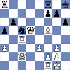 Bogdanov - Lederman (Porto Santo POR, 2024)