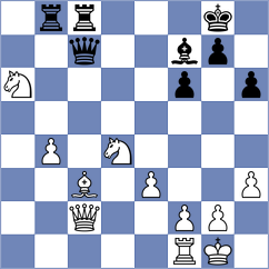 Deac - Mendez Fortes (chess.com INT, 2023)