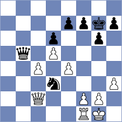 Montano Vicente - Mirza (chess.com INT, 2024)