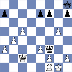 Guerrero Caicedo - Yanez Veloso (Chess.com INT, 2020)