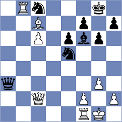 Corke - Christopher (Mallorca, 2004)