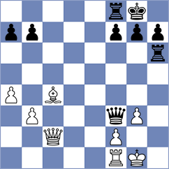 Hovakimyan - Jimenez Salas (chess.com INT, 2025)