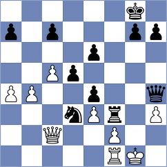 Ardila - Peng (Chess.com INT, 2020)