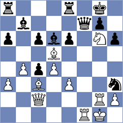 Faqeeh - Caxita (Chess.com INT, 2020)