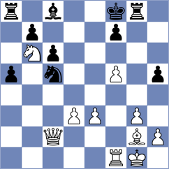 Xu - Gao (Laval Quebec CAN, 2024)