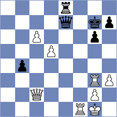 Fieberg - Cogan (chess.com INT, 2024)