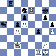 Alonso Rosell - Novosel (chess.com INT, 2025)