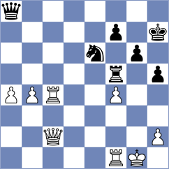 Flom - Batsiashvili (Sitges, 2020)